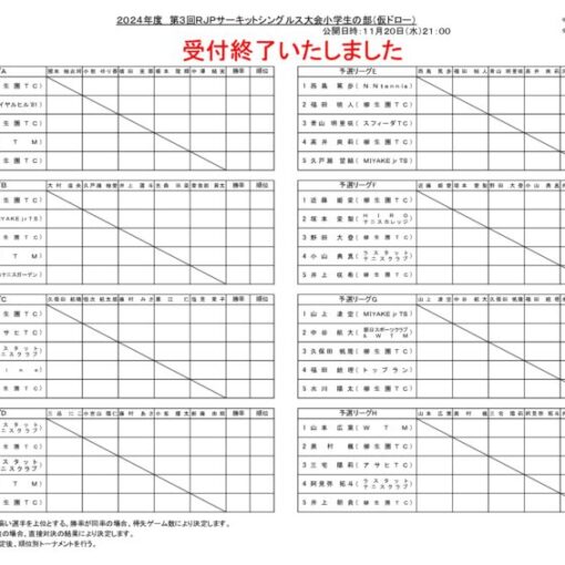 2024年度第3回RJPサーキット小学生の部(仮ドロー)のサムネイル