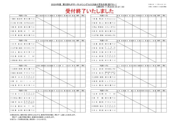 2024年度第3回RJPサーキット小学生の部(仮ドロー)のサムネイル