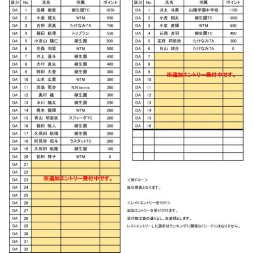 2024年度RJPマスターズ選考結果のサムネイル