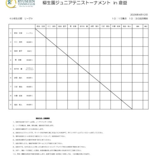 柳生園Jrトーナメントチャレンジカップin倉益ドロー2026.4.12のサムネイル