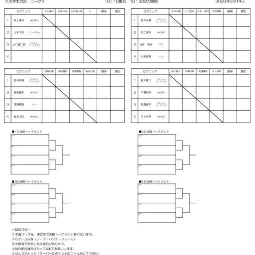 柳生園Jrトーナメントチャレンジカップin倉益ドロー2026.6.14のサムネイル